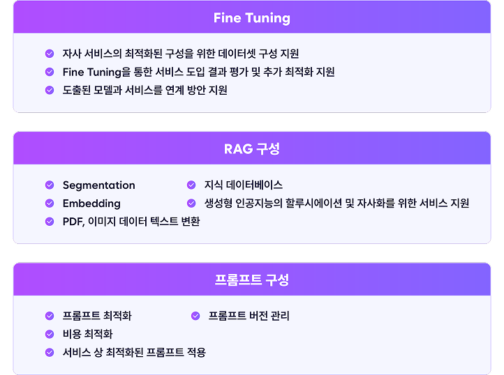인공지능 구성