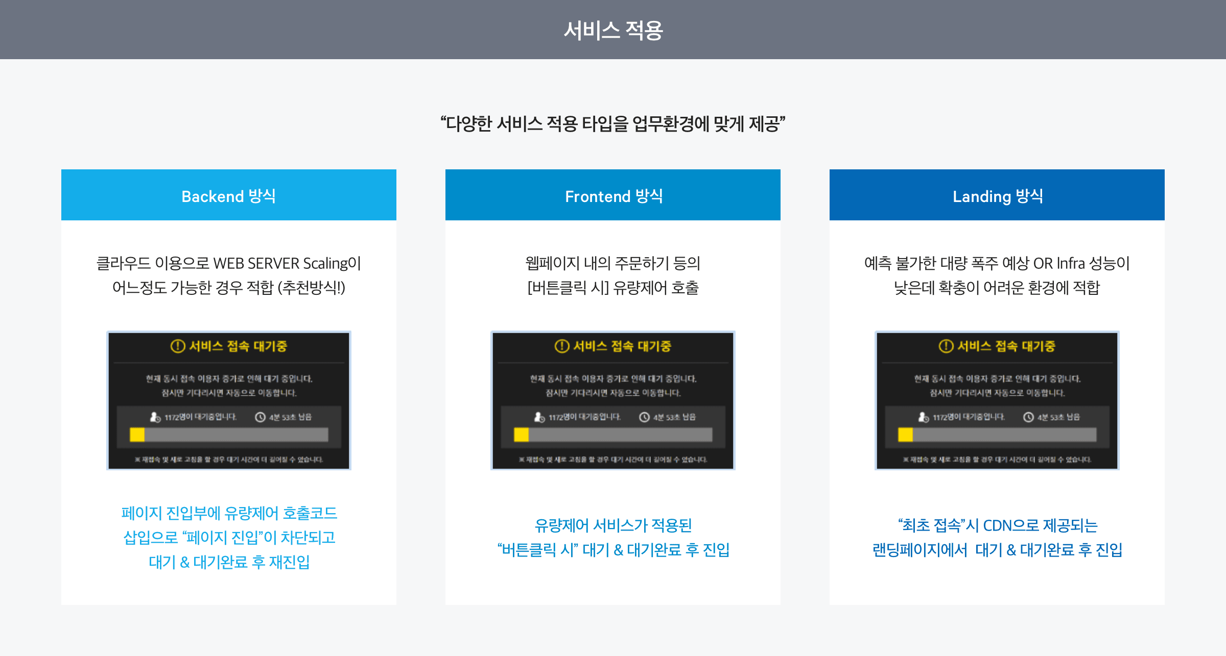 MEGA-FENCE 제품 상세