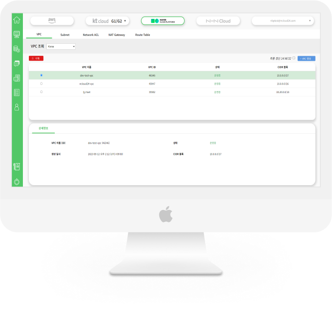 NAVER Cloud
