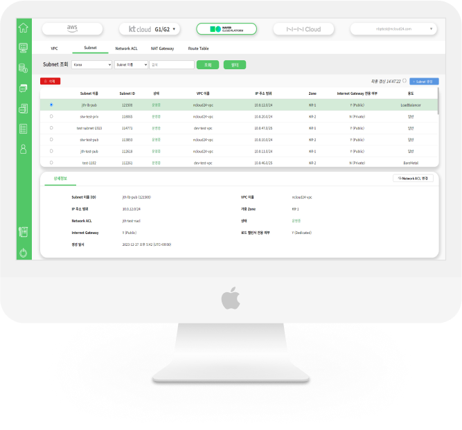 NAVER Cloud