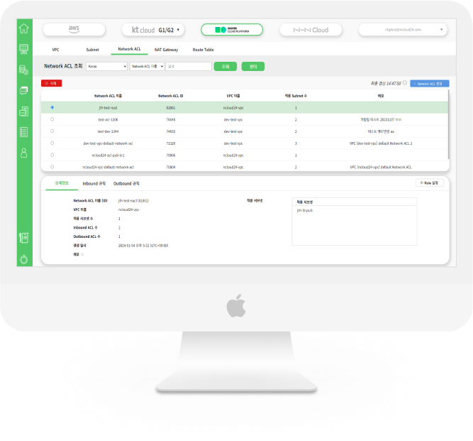 NAVER Cloud