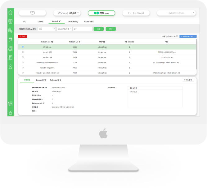 NAVER Cloud