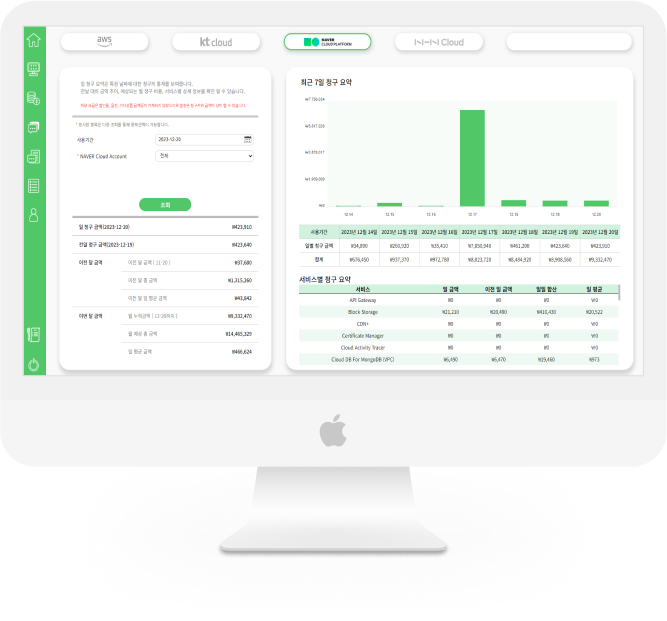 NAVER Cloud