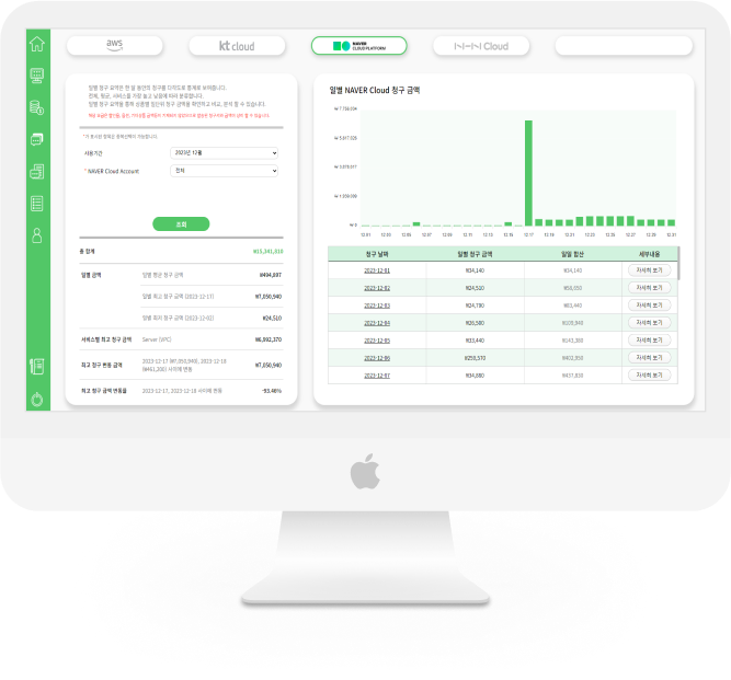 NAVER Cloud