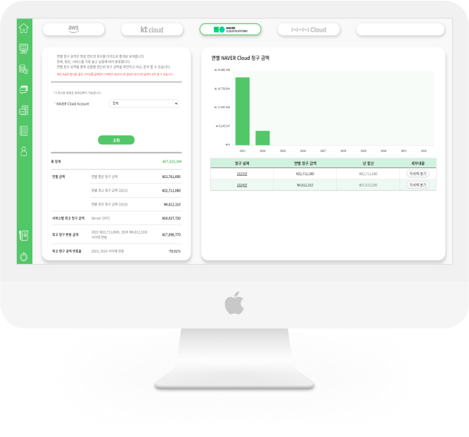 NAVER Cloud