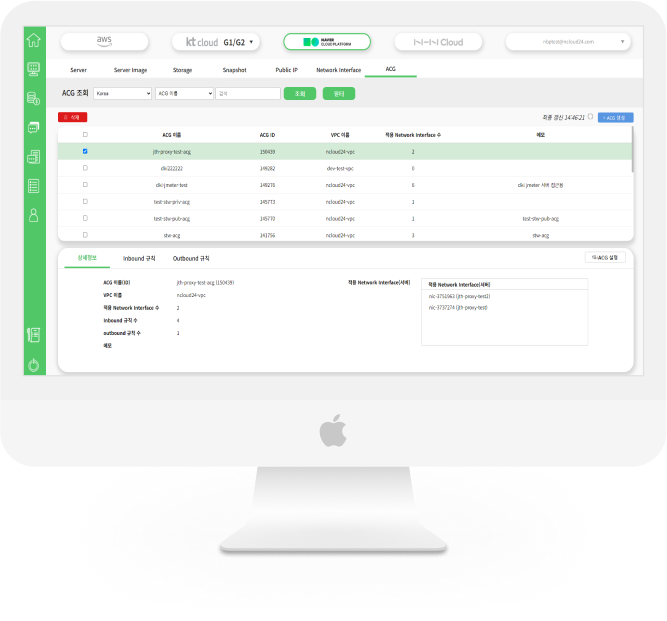 NAVER Cloud