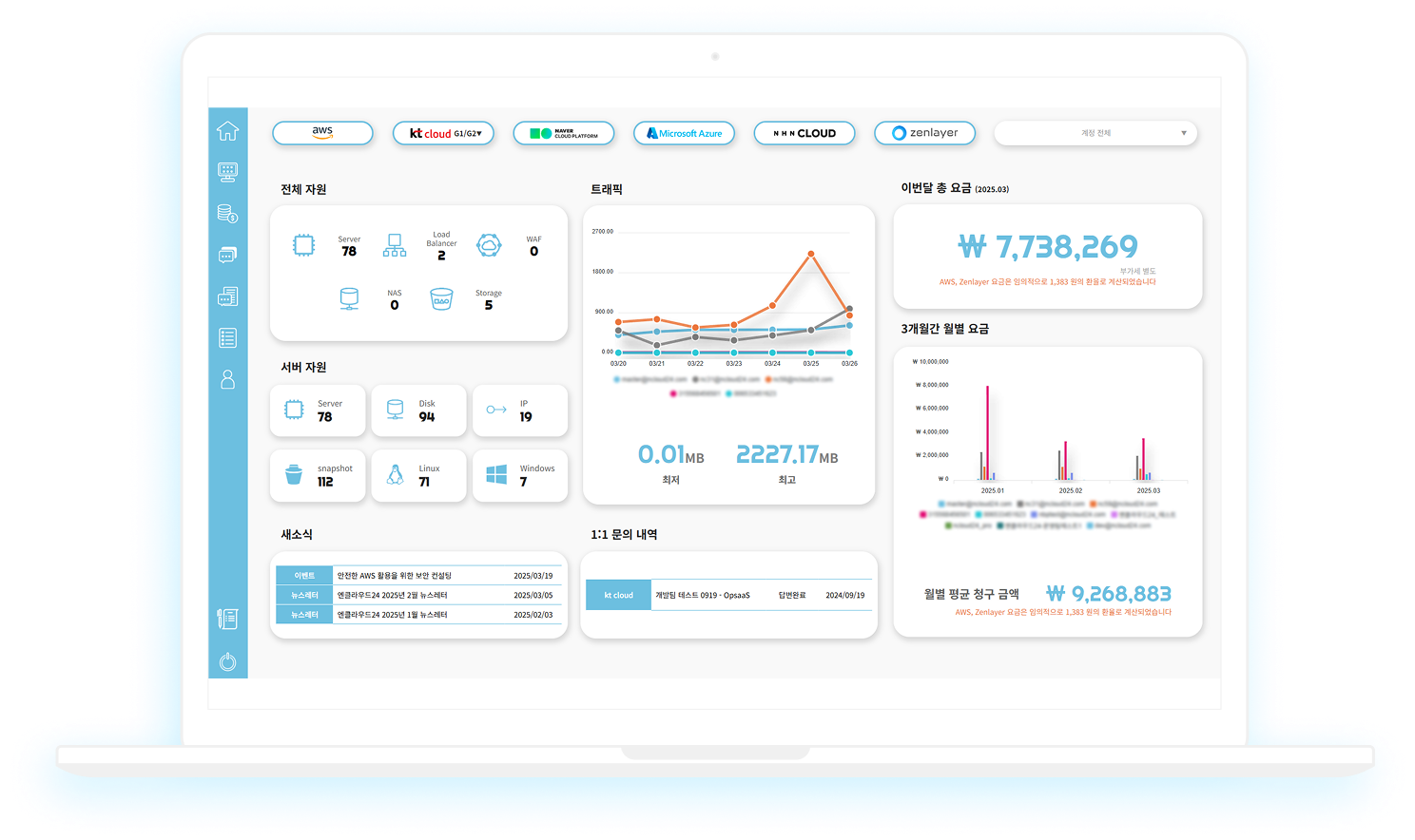 dashboard