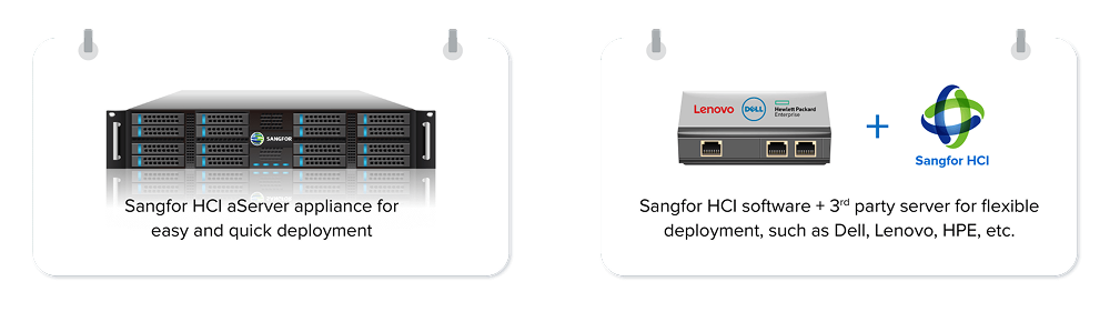 Sangfor
