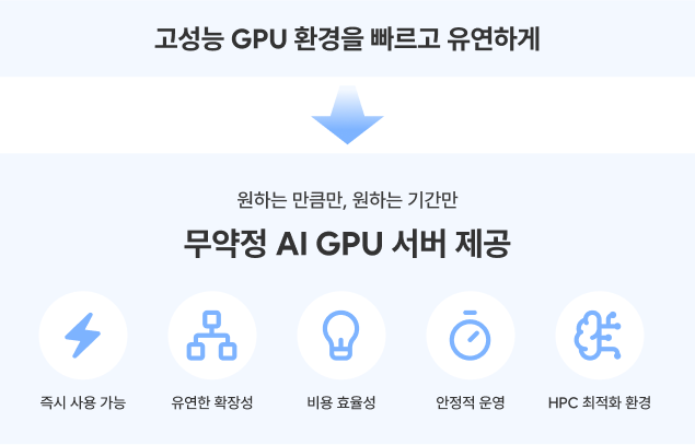 AI GPU 서버