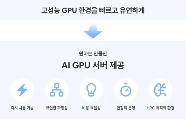 AI GPU 서버