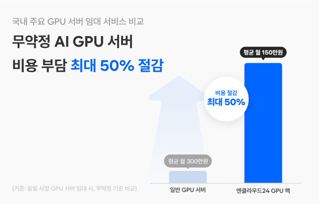 AI GPU 서버