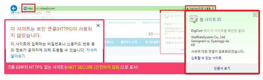 HTTP 사이트 표시