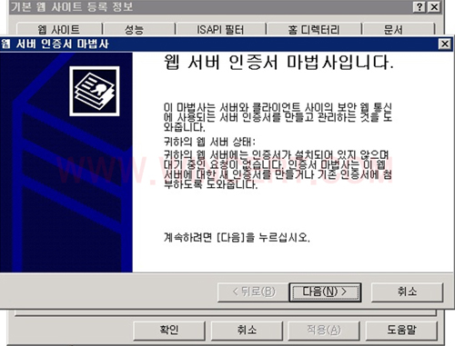 SSL CSR