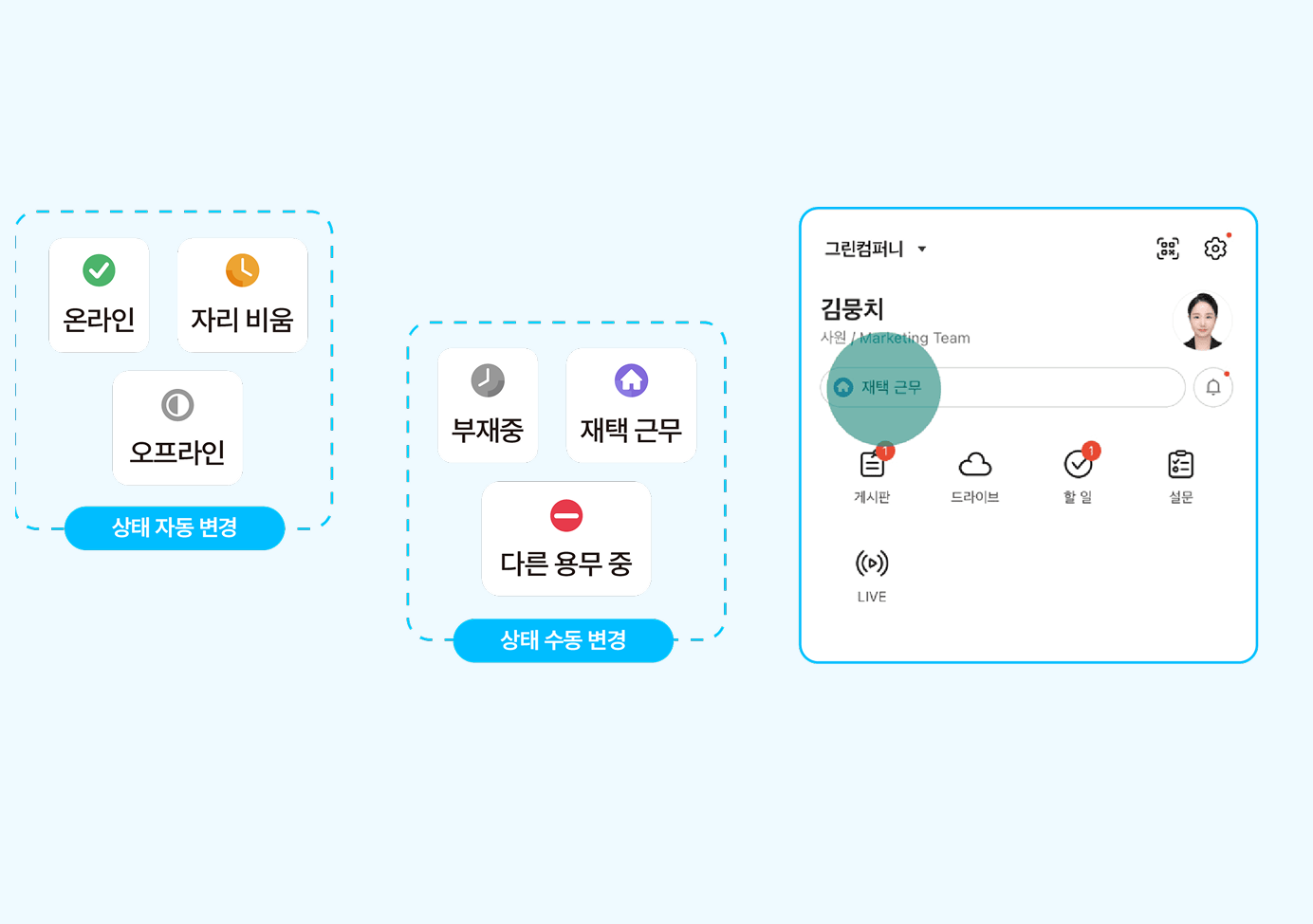 네이버웍스 X 웍스엔24