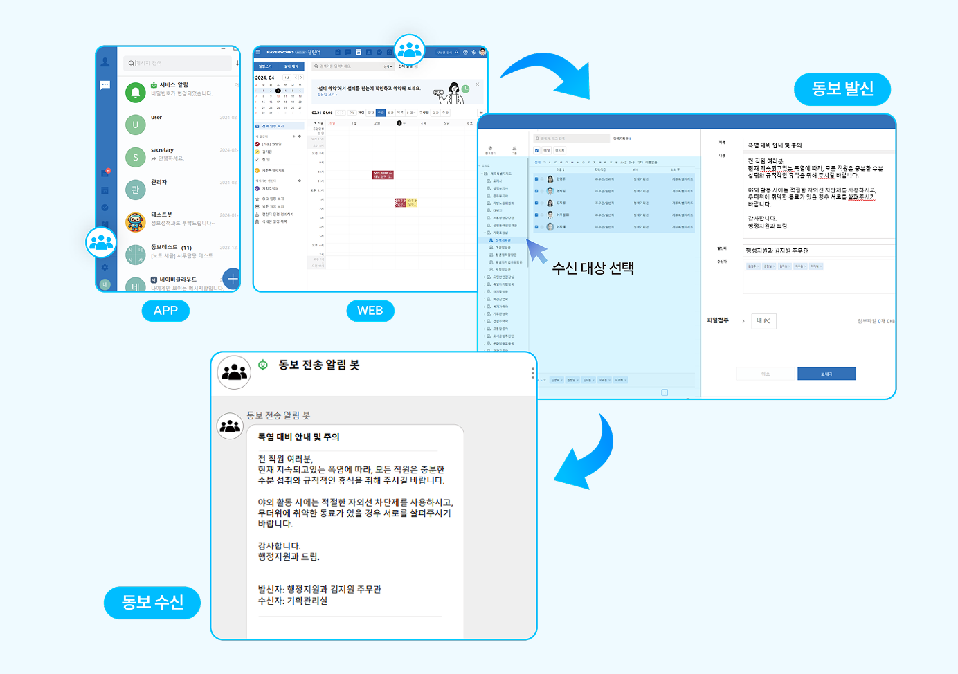 네이버웍스 X 웍스엔24