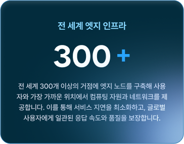 Zenlayer 소개 이미지