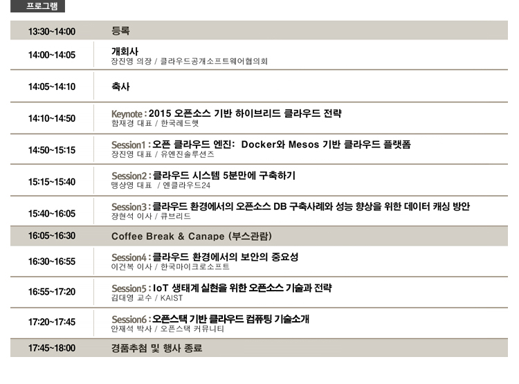제 4회 Cloud & OSS Conference 프로그램