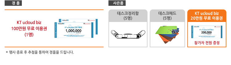 제 4회 Cloud & OSS Conference 경품및사은품